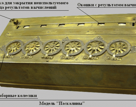 Підсумовуюча машина Паскаля